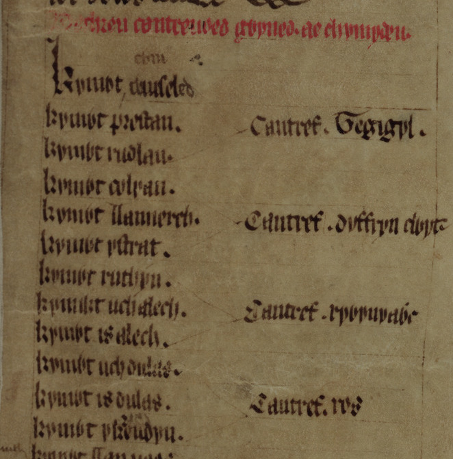 What was a Cwmwd and what is a&nbsp;Cantref?